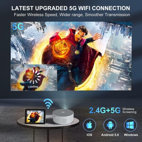 Livato A2 | Portable 720P Native Projector for Home | 1080P Full HD Support | Electronic Focus | Bluetooth 5.0 | 5000 lumens | 5W HiFi Speaker |Wireless Miracast|Cable Cast | 1 Year Warrenty - Image 3
